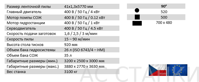 ARG 520 DC CF-NC Servo Automat описание